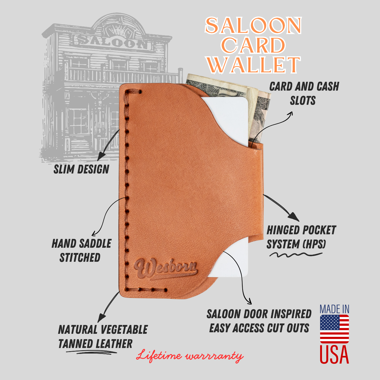 SALOON CARD WALLET - minimalist card wallet